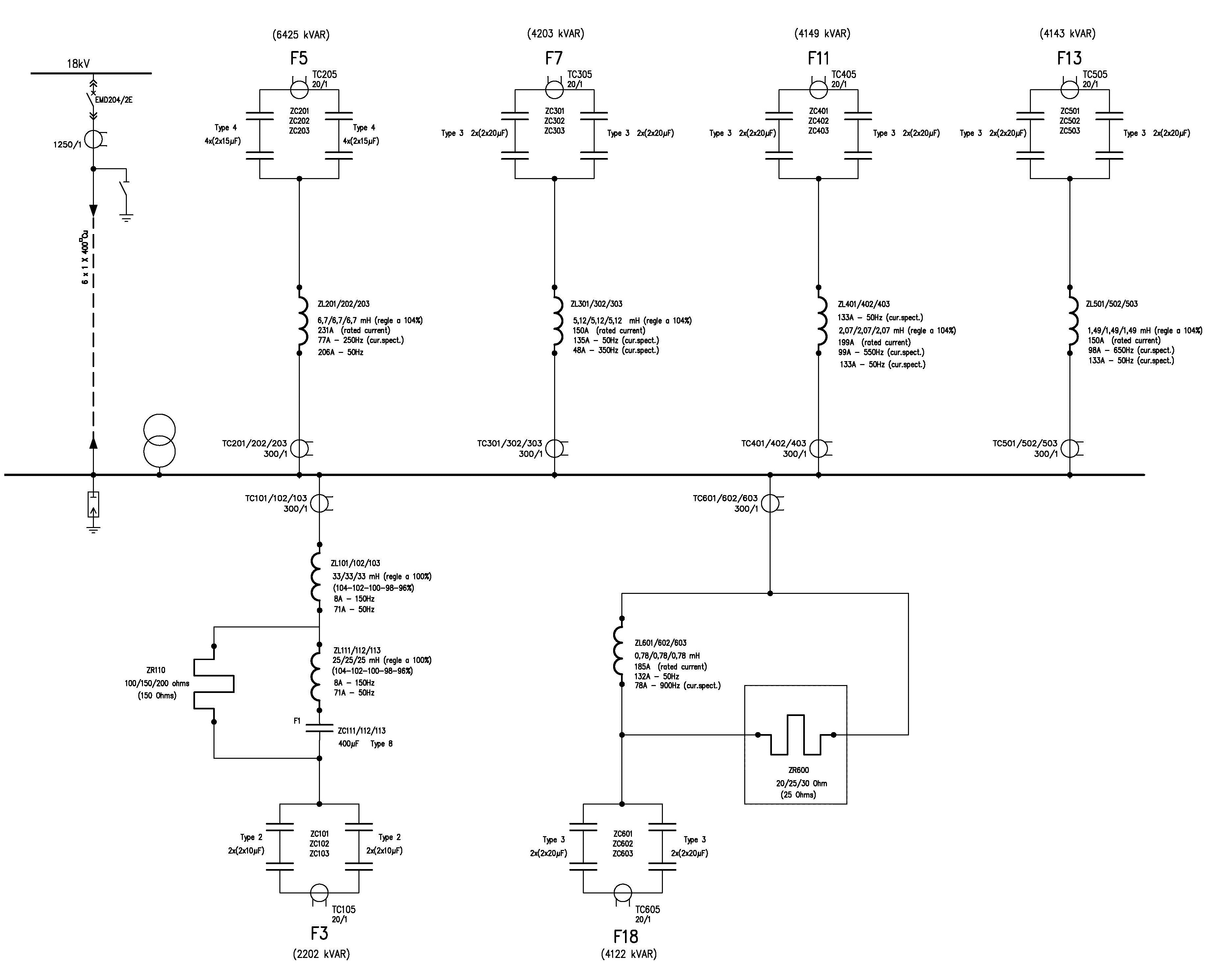 sy-dep-epc-hpc LHC SEQ2 General